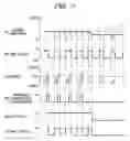Fig. 07 - Control apparatus for inhibiting synchronous-rectifier switching elements at low output current in a voltage transforming apparatus