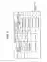 Fig. 06 - STORAGE SYSTEM AND STORAGE CONTROL DEVICE
