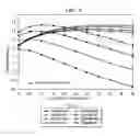 Fig. 07 - Capacitor boost sensing