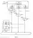 Fig. 03 - Method and apparatus for repairing embedded memory in an integrated circuit