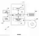 Fig. 02 - Method and system for data security of recording media