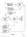 Fig. 03 - Method and system for data security of recording media