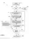 Fig. 04 - Method and system for data security of recording media