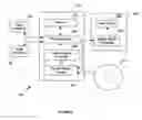 Fig. 06 - Method and system for data security of recording media