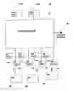 Fig. 01 - System for multiple wireless local area networks