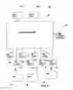 Fig. 02 - System for multiple wireless local area networks