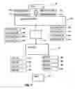 Fig. 07 - System for multiple wireless local area networks