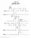 Fig. 04 - Method of driving transistor