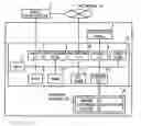 Fig. 01 - Displaying supply information of an image forming apparatus