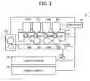 Fig. 03 - Displaying supply information of an image forming apparatus
