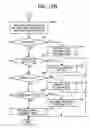 Fig. 11 - Displaying supply information of an image forming apparatus
