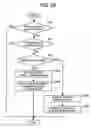 Fig. 23 - Displaying supply information of an image forming apparatus