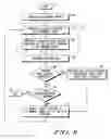 Fig. 06 - Method for multiple step programming a memory cell