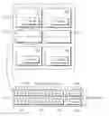 Fig. 01 - Memory device having redundancy fuse blocks arranged for testing