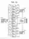 Fig. 24 - Semiconductor device with improved power supply arrangement