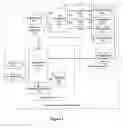 Fig. 02 - System and method for application configuration for performance test