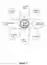 Fig. 04 - System and method for application configuration for performance test