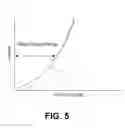 Fig. 12 - Memory having a layer with electrical conductivity anisotropy
