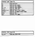 Fig. 01 - Semiconductor memory, memory controller and control method for semiconductor memory