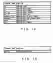 Fig. 02 - Semiconductor memory, memory controller and control method for semiconductor memory