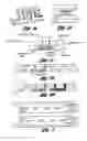 Fig. 02 - Method for mixing fluid streams, microfluidic mixer and microfluidic chip utilizing same