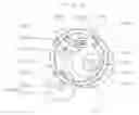 Fig. 04 - Calendar timepiece having eccentrically disposed date indicators