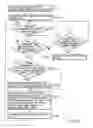 Fig. 101 - INFORMATION REPRODUCING SYSTEM USING INFORMATION STORAGE MEDIUM