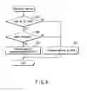 Fig. 11 - INFORMATION REPRODUCING SYSTEM USING INFORMATION STORAGE MEDIUM