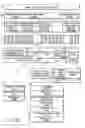 Fig. 111 - INFORMATION REPRODUCING SYSTEM USING INFORMATION STORAGE MEDIUM
