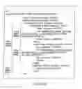 Fig. 129 - INFORMATION REPRODUCING SYSTEM USING INFORMATION STORAGE MEDIUM