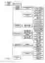 Fig. 14 - INFORMATION REPRODUCING SYSTEM USING INFORMATION STORAGE MEDIUM