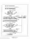 Fig. 147 - INFORMATION REPRODUCING SYSTEM USING INFORMATION STORAGE MEDIUM