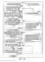 Fig. 148 - INFORMATION REPRODUCING SYSTEM USING INFORMATION STORAGE MEDIUM