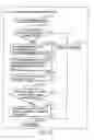 Fig. 149 - INFORMATION REPRODUCING SYSTEM USING INFORMATION STORAGE MEDIUM