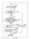 Fig. 153 - INFORMATION REPRODUCING SYSTEM USING INFORMATION STORAGE MEDIUM