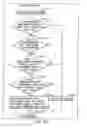 Fig. 158 - INFORMATION REPRODUCING SYSTEM USING INFORMATION STORAGE MEDIUM