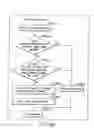 Fig. 162 - INFORMATION REPRODUCING SYSTEM USING INFORMATION STORAGE MEDIUM