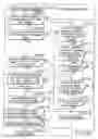 Fig. 166 - INFORMATION REPRODUCING SYSTEM USING INFORMATION STORAGE MEDIUM