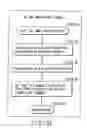 Fig. 167 - INFORMATION REPRODUCING SYSTEM USING INFORMATION STORAGE MEDIUM