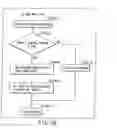 Fig. 170 - INFORMATION REPRODUCING SYSTEM USING INFORMATION STORAGE MEDIUM