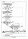Fig. 174 - INFORMATION REPRODUCING SYSTEM USING INFORMATION STORAGE MEDIUM