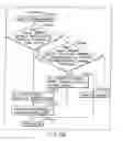 Fig. 178 - INFORMATION REPRODUCING SYSTEM USING INFORMATION STORAGE MEDIUM