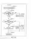 Fig. 181 - INFORMATION REPRODUCING SYSTEM USING INFORMATION STORAGE MEDIUM