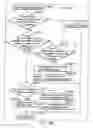 Fig. 182 - INFORMATION REPRODUCING SYSTEM USING INFORMATION STORAGE MEDIUM