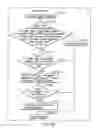 Fig. 187 - INFORMATION REPRODUCING SYSTEM USING INFORMATION STORAGE MEDIUM