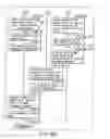 Fig. 191 - INFORMATION REPRODUCING SYSTEM USING INFORMATION STORAGE MEDIUM
