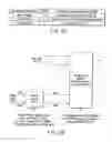 Fig. 205 - INFORMATION REPRODUCING SYSTEM USING INFORMATION STORAGE MEDIUM