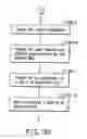 Fig. 216 - INFORMATION REPRODUCING SYSTEM USING INFORMATION STORAGE MEDIUM