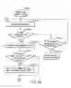 Fig. 217 - INFORMATION REPRODUCING SYSTEM USING INFORMATION STORAGE MEDIUM