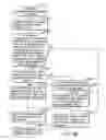Fig. 221 - INFORMATION REPRODUCING SYSTEM USING INFORMATION STORAGE MEDIUM